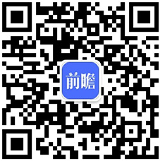 cq9电子平台网站：一文了解2020年中国木地板行业市场现状及发展趋势分析 行业集中度较低(图7)