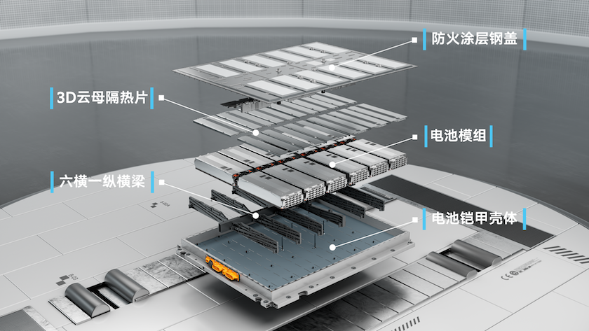 cq9电子平台网站：22777万元一汽-大众电动旗舰ID7 VIZZION定了个地板价(图6)