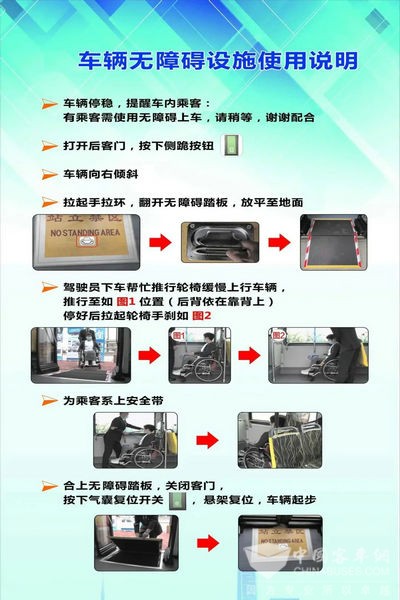 cq9电子游戏在线官网：2024年上海公交将新增无障碍低地板公交车400辆(图6)