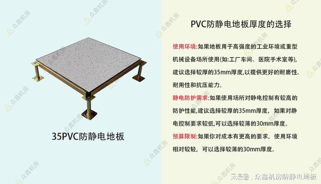 cq9电子游戏在线官网：PVC防静电地板35与30两种厚度该如何选择看完不再迷糊(图1)